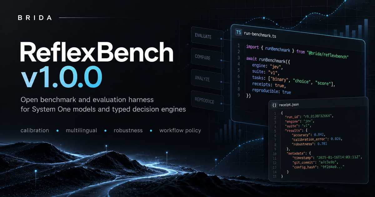 Tarjeta de lanzamiento de ReflexBench v1.0.0 con un ejemplo de código del benchmark